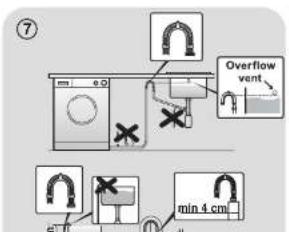 CANDY GVSW 496D-80 - Setting - 4