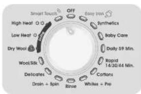 CANDY GVSW 496D-80 - NOTES: - 4