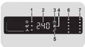 CANDY GVSW 496D-80 - Digital Display - 1