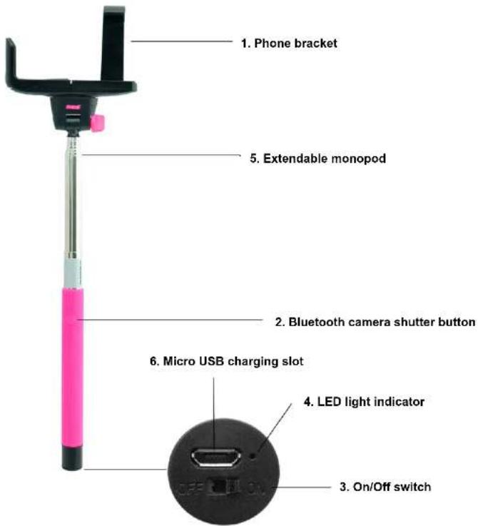 1. Phone bracket 5. Extendable monopod 2. Bluetooth camera shutter button 6. Micro USB charging slot 4. LED light indicator 3. On/Off switch