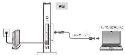 Elecom WRC-1167FEBK-S - パソコンと本製品のLANポートれか)をLANケーブルで接続します。 - 1