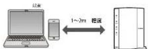 Elecom WRC-1167FEBK-S - W P Sボタンを使って 接 続 する - 1