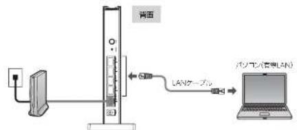 Elecom WRC-1167GHBK2-S - パソコンと本製品のLANポートれか）をLANケーブルで接続します。 - 1