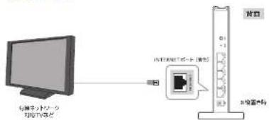 Elecom WRC-1167GHBK2-S - 「設定の変更が成功しました」画面 [後で再起動する]をクリックしま - 8