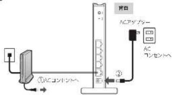 Elecom WRC-300FEBK-S - 終端装置と本製品の電源を入れます。 - 1