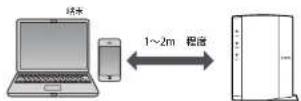 Elecom WRC-300FEBK-S - 手動設定で接続する - 1