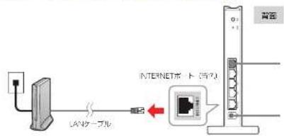 Elecom WRC-300FEBK-S - 更新通知でファームウェアを更新する - 5