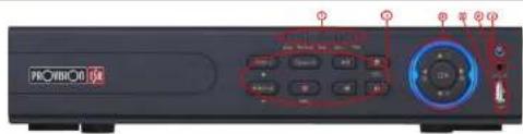 PROVINOR 14