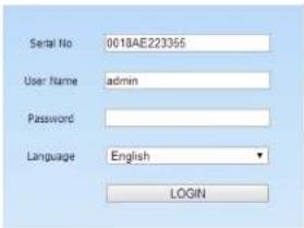 Serial No: 001BAE223355 User Name admin Password: Language English LOGIN