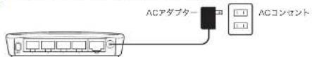 Elecom WRC-300FEBK-R - 本製品を任意の場所にあるコンセントに接続します。 - 1