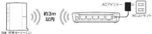 Elecom WRC-300FEBK-R - WPS ボタンを使って接続する - 1