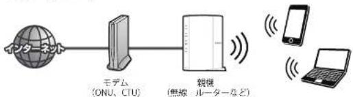 Elecom WRC-300FEBK-R - 親機の状態を確認する - 1