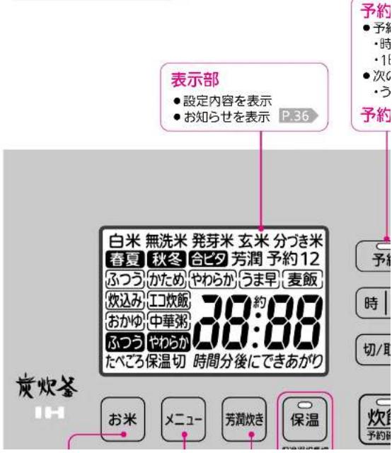 表示部 ●設定内容を表示 ●お知らせを表示 P.36 白米 無洗米 発芽米 玄米 分づき米 春夏 秋冬 合ビタ 芳潤 予約12 ふつう かため やわらか うま早 麦飯 炊込み エコ炊飯 約約 おかゆ 中華粥 ふつう やわらか たべころ 保温切 時間分後にできあがり 炭炊茶 お米 メニュー 芳潤炊き 保温 予約 ●予約 ●時 ●18 ●次の ●う 予約 ○ ○ ○ ○ ○ ○ ○ ○ ○ ○ ○ ○ ○ ○