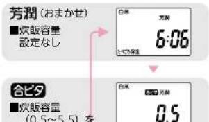 労働(おまかせ) ■ 次販容量 設定なし 合ビタ ■ 次販容量 (0.5~5.5)を 白米 6:06 白米 0.5