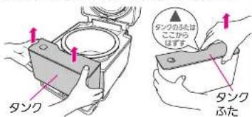 タンク タンクのふたは ここから はずす タンク ふた