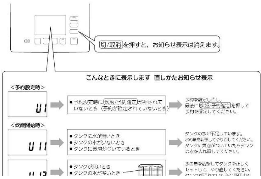 MITSUBISHI NJ-XS108J-P - <お知らせ表示一覧> - 1