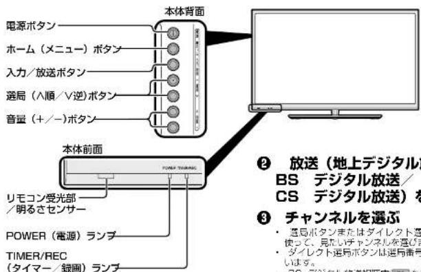 電源ボタン ホーム(メニュー)ボタン 入力/放送ボタン 選局(八順/V逆)ボタン 音量(+/-)ボタン 本体背面 本体前面 リモコン受光部/明るさセンサー POWER(電源)ランプ TIMER/REC (タイマー/録圖)ランプ ② 放送(地上デジタル) BS デジタル放送/ CS デジタル放送)を ③ チャンネルを選ぶ ・ 選局ボタンまたはダイレクト遙 使って、見定时チャンネルを選択 ・ ダイレクト選局ボタンは選局番号 います。 ・ 7S デジタル放送視图中選択。