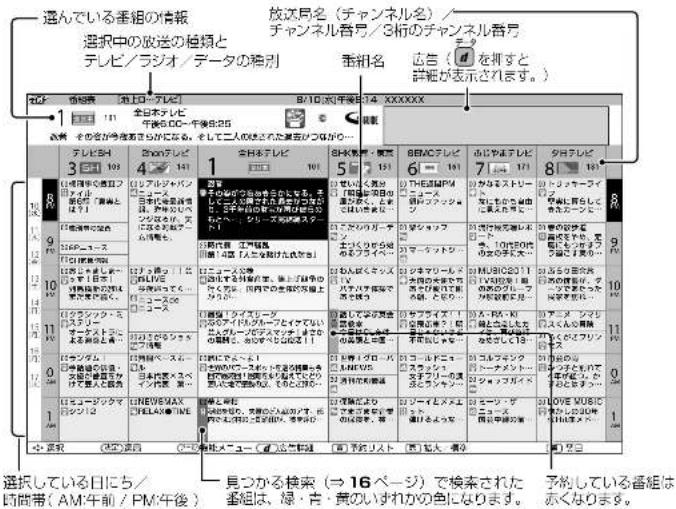 選んでいる番組の情報 選択中の放送の極頻と テレビ/ラジオ/データの極別 番組名 広告(☎を押すと 詳細が表示されます。) 1 2 3 4 5 6 7 8 9 10 11 12 13 14 15 16 17 18 19 20 21 22 23 24 25 26 27 28 29 30 31 32 33 34 35 36 37 38 39 40 41 42 43 44 45 46 47 48 49 50 51 52 53 54 55 56 57 58 59 60 61 62 63 64 65 66 67 68 69 70 71 72 73 74 75 76 77 78 79 80 81 82 83 84 85 86 87 88 89 90 91 92 93 94 95 96 97 98 99 100 101 102 103 104 105 106 107 108 109 110 111 112 113 114 115 116 117 118 119 120 121 122 123 124 125 126 127 128 129 130 131 132 133 134 135 136 137 138 139 140 141 142 143 144 145 146 147 148 149 150 151 152 153 154 155 156 157 158 159 160 161 162 163 164 165 166 167 168 169 170 171 172 173 174 175 176 177 178 179 180