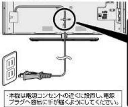 本線は電源コンセントの近くに設置し、電源 プラグへ容囲は手が毎くようにしてください。