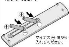 マイナス ⊖ 側から 入れてください。