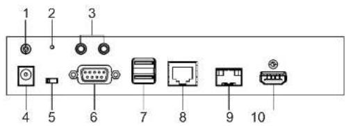 1 2 3 4 5 6 7 8 9 10