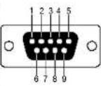 ATEN KE8950T - RS-232 Pin Assignments - 1