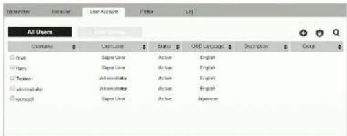 Transaction Familiar User Account File Log All Users Customs User Count Status OSC Language Description Group □ User □ User Count □ Active □ English □ User Count □ Active □ English □ User Count □ Active □ English □ User Count □ Active □ English □ User Count □ Active □ English