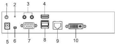 1 2 3 4 5 6 7 8 9 10