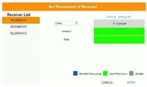 Set Permission of Receiver Receiver List KE9000R71 KE9040070 KE8950R72 User Inacted1 Host IEC: 1/2 Operation Cancel Apply