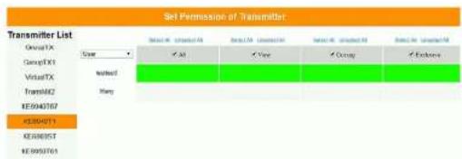 Set Permission of Transmitter Transmitter List Channel ID: Standard Alt Channel ID: Standard Alt Channel ID: Standard Alt Channel ID: Standard Alt Channel ID: Standard Alt Channel ID: Standard Alt Channel ID: Standard Alt Channel ID: Standard Alt Channel ID: Standard Alt Channel ID: Standard Alt Channel ID: Standard Alt Channel ID: Standard Alt Channel ID: Standard Alt Channel ID: Standard Alt Channel ID: Standard Alt Channel ID: Standard Alt Channel ID: Standard Alt Channel ID: Channel ID: Channel ID: Channel ID: Channel ID: Channel ID: Channel ID: Channel ID: Channel ID: Channel ID: Channel ID: Channel ID: Channel ID: Channel ID: Channel ID: Channel ID: Channel ID: Channel ID: Channel ID: Channel ID: Channel ID: Channel ID: Channel ID: Channel ID: Channel ID: Channel ID: Channel ID: Channel ID: Channel ID: Channel ID: Channel ID: Channel ID: Channel ID: Channel ID: Carrier Carrier Carrier Carrier Carrier Carrier Carrier Carrier Carrier Carrier Carrier Carrier Carrier Carrier Carrier Carrier Carrier Carrier Carrier Carrier Carrier Carrier Carrier Carrier Carrier Carrier Carrier Carrier Carrier Carrier Carrier Carrier Carrier Carrier Carrier Carrier Carrier Carrier Carrier Carrier Carrier Carrier Carrier Carrier Carrier Carrier Carrier Carrier Carrier Carrier Carrier