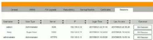 General ARMs FW Upgrade Packularity Sup-My Statistics Certificates Sessions Username Unit Type Server P Light Zone Latin Accounts Operation adminch Administrator SCK 192 193.0.12 2017/08/23 22:31:14 2017/08/25 25:30:26 Rill Server hany Sugar Store 1002 192 193.0.11 2017/08/24 14:54:02 2017/08/25 16:54:02 Rill Server administrator Administrator THTFS 192 193.0.11 2017/08/24 16:03:00 2017/08/25 16:03:16 Rill Server