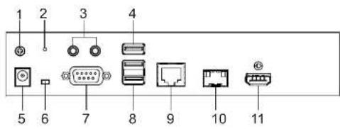1 2 3 4 5 6 7 8 9 10 11