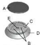 Acros AF5431B - Quemadores Superiores - 4