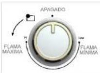 Acros AF5431B - Flame on cooktop burners - 2