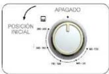 Acros AF5431B - Deslizamiento manual - 1