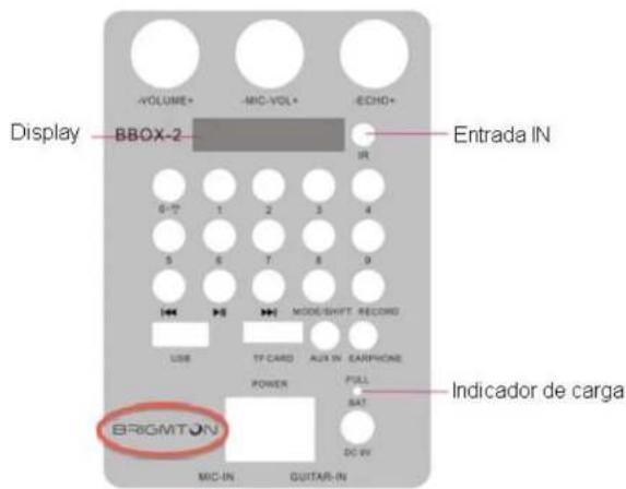 Display BBOX-2 VOLUME+ MIC-VOL+ ECNO+ Entrada IN 8-7 1 2 3 4 5 6 7 8 9 MODE-SHIFT RECORD USB TF CARD AUTO IN EARNHONE POWER FULL BAT DG W BrGMTON MIC-IN GUITAR-IN Indicador de carga