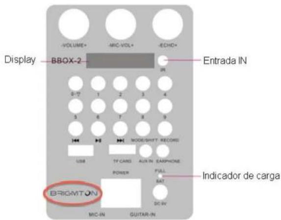 Display BBOX-2 - VOLUME+ -MIC-VOL+ -ECHO+ 5-7 1 2 3 4 5 6 7 8 9 → → → → MODE/SHIFT RECORD USB TF CARD AUX IN EARTHONE POWER FULL BAT DC-IV BRIGHTON INCADA IN Indicador de carga