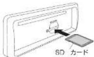 KENWOOD U360BT - SDカードを挿入する - 2