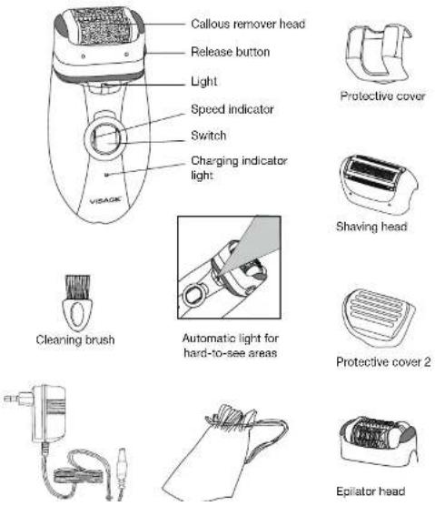 Visage 3 in 1 Ladies Personal Groomer 50059 - Parts description - 1
