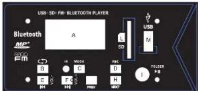 USB-SD-FM- BLUETOOTH PLAYER Bluetooth MP* A L SO USB M FM B H MODE REC D F G H I PULDER HB