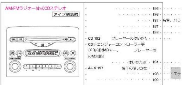 AM/FMラジオ一体式CDステレオ タイプ別装備 186 186 187 187 188 CD 192 プレーヤーの使いかた CDチェンジャーコントローラー等 (CD)CP(MD)キー、ノレーヤー等 の接続時 194 AUX 197 端子の使いかた 198 199