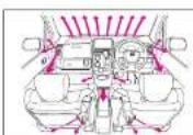 Honda Mobilio (2002) - 吹き出し口切り換えダイヤル - 8