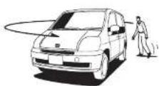 Honda Mobilio (2002) - 発進するときは、まわりの状況に十分注意して。 - 1