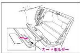 カードホルダー