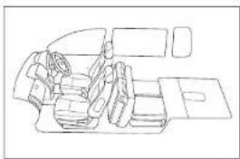Honda Mobilio (2002) - 知识 - 2