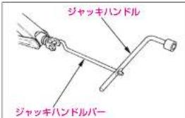 ジャッキハンドル ジャッキハンドルバー