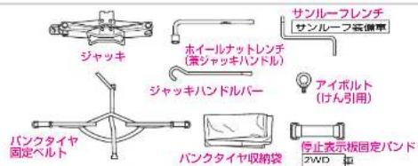 ジャッキ ホイールナットレンチ (素ジャッキハンドル) ジャッキハンドルバー バンクタイヤ 固定ベルト バンクタイヤ収納袋 サンルーフレンチ サンルーフ巻御車 アイボルト (けん引用) 停止表示板固定バンド 2WD