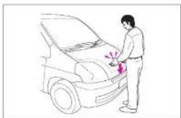 Honda Mobilio (2002) - 閉めかた - 1