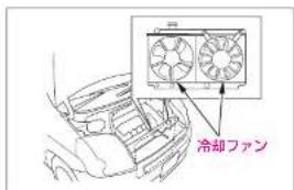 冷却ファン