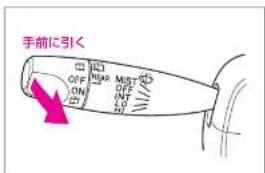 手前に引く OFF ON ON MUST OFF INT OFF OFF OFF